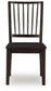 Charterton Dining Room Side Chair (2/CN)