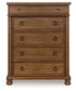 Rowlenstown Five Drawer Chest