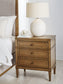Sharlance California King Upholstered Panel Bed with Mirrored Dresser and Nightstand