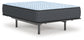 Destin Cove Firm Twin Mattress