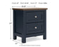 Landocken Twin Panel Headboard, Dresser, Mirror and Nightstand