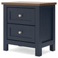 Landocken Queen Panel Headboard, Dresser, Mirror, Chest and Nightstand