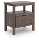 Pamytta King Upholstered Panel Bed, Dresser, Mirror and Nightstand