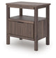 Pamytta Queen Panel Platform Bed, Dresser, Mirror and Nightstand