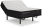Limited Edition Plush  Mattress