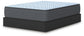 Destin Cove Firm King Mattress