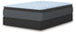 Destin Cove PT Queen Mattress