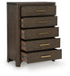 Radkin Five Drawer Chest