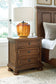 Zackaryn Two Drawer Night Stand